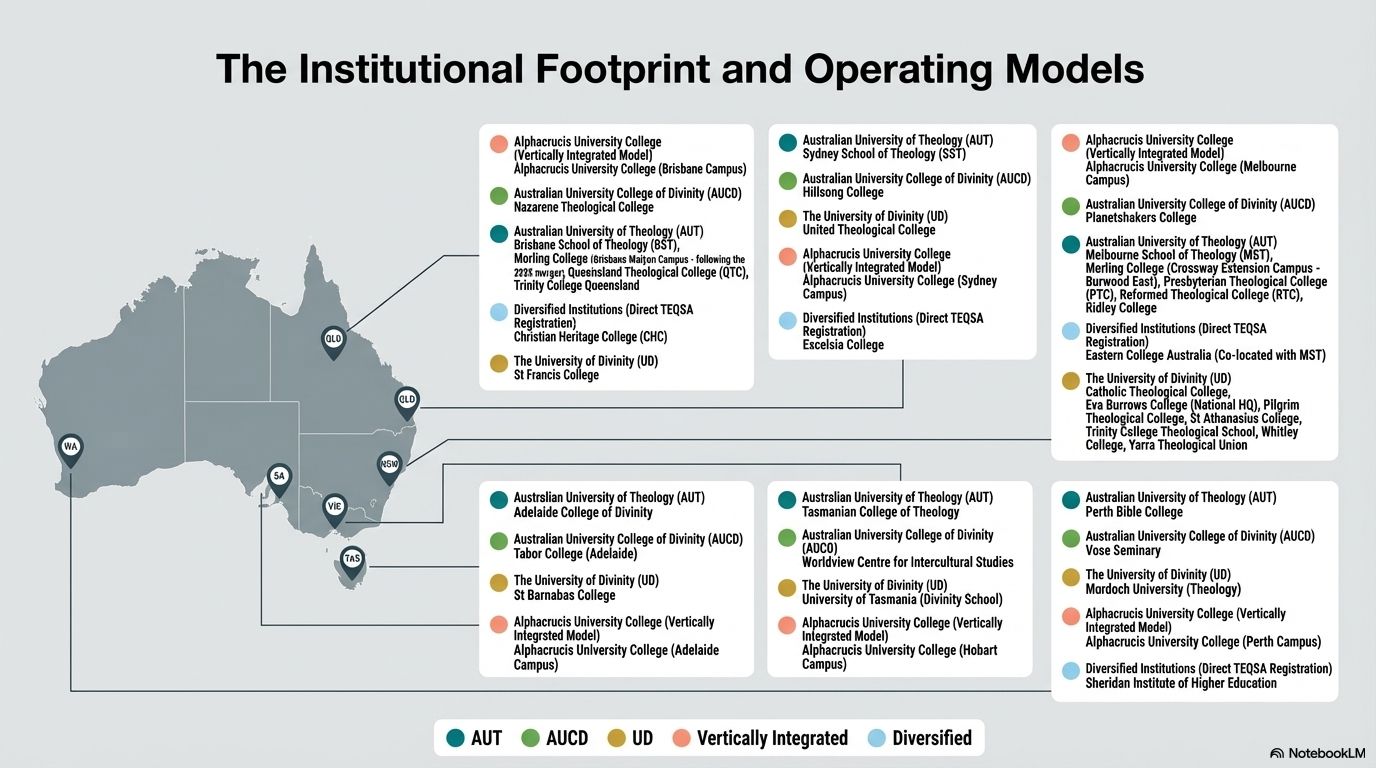 Australian Christian Higher Education The Hidden Architecture Geoff Folland Power to Change Australia