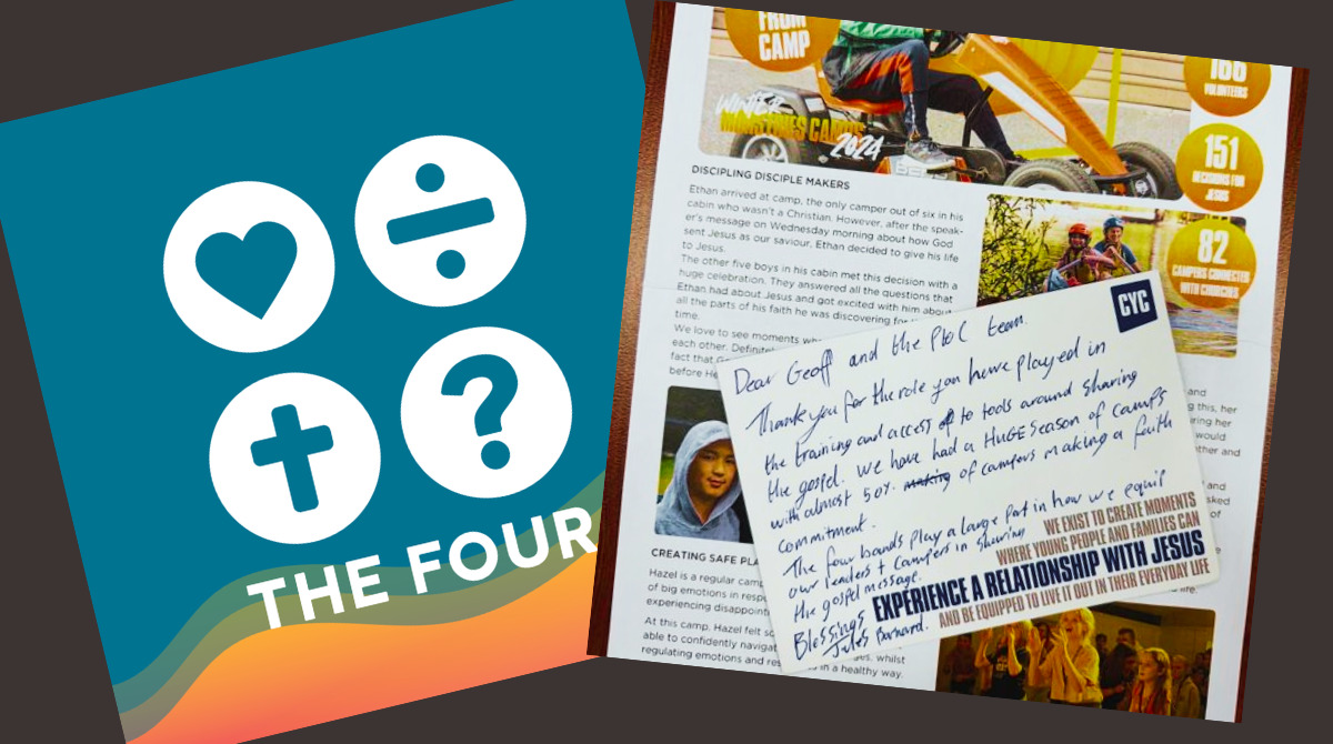 How to Use The Four Ministry Tool Winning Hearts for Christ Young People